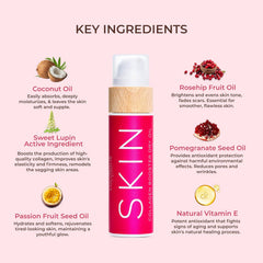 COCOSOLIS SKIN Collagen Booster Bio Oil – Anti-Aging Collagen Lotion for Skin Tightening with Rosehip and Essential oils – Collagen Oil for Face and Body - Smooths and reduces wrinkles